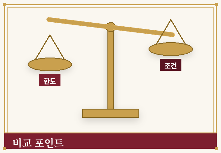 변호사비용 특약 비교 포인트 - 황금 저울